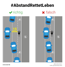 Mindestabstand Zwischen Auto Und Rad Realitatsfern It Started With A Fight