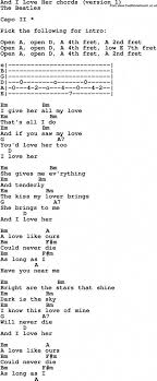 Latest Guitar Chords 2044 Guitarchords Guitar Chords Guitar Chords For Songs Guitar Songs