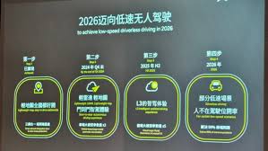 小鵬汽車：智慧座艙是汽車大腦港人中英夾雜是個挑戰系統難分辨 ...