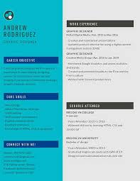 Developing an experienced or a fresher graphic designer resume is a task that requires too much effort and creative approaches. Graphic Designer Resume Example
