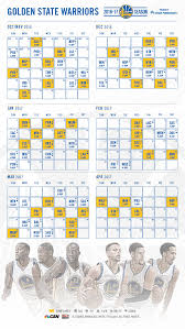 Visit espn to view the golden state warriors team schedule for the current and previous seasons. Golden State Warriors Announce Schedule For 2016 17 Season Golden State Warriors