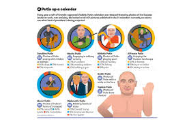 He has also been honored with several notable distinctions like légion d'honneur by france, order of friendship by china, and order of abdulaziz al saud by saudi. Infographic The Many Moods Of Vladimir Putin As Projected By His Calendar Photos Delayed Gratification