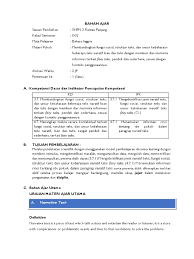 Materi dan soal latihan bahasa inggris folktales cerita rakyat kelas 6 sd. Bahan Ajar