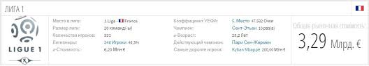 liɡ œ̃) или чемпиона́т фра́нции по футбо́лу (фр. Stavki Na Chempionat Francii Po Futbolu Liga 1 Bukmekerov Net