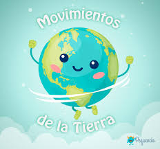 *xv diplomado de hogares ecológicos*( blanca) nuestro planeta.está en riesgo, quedan pocos años para cambiar el daño que le hemos hecho, nuestra responsabilidad es actuar y actuar ya!!! Movimientos De La Tierra Sabias Que Son Cinco Pequeocio