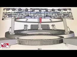 Yuvarlak Orme Makinasi Circular Knitting Machine Panosundaki Pin