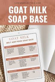 How To Choose A Melt And Pour Soap Base Making Soap At Home In 2020 Soap Recipes Soap Base Goats Milk Soap Base