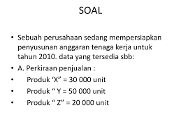 We did not find results for: Materi E Learning Penganggaran Bisnis Mushawir Tgl 18 Mei Ppt Download