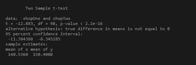 T Test Approach In R Programming Geeksforgeeks