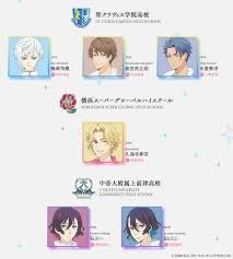 skate leading stars indonesia in 2021 skate natsuki hanae anime