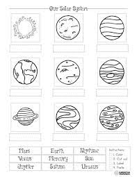 Solar System Worksheets Planet System Labeling Solar System Worksheets Solar System Crafts Solar System Coloring Pages
