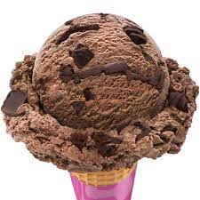 Teresay Co Baskin Robbins Introduces New Ice Cream Flavors