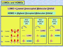 Mo Of Allyl Cation Allyl Radical And Allyl Anion Chemistry Periodic Table Radicals