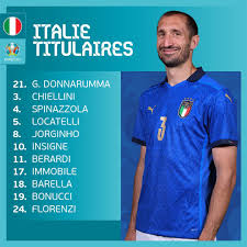 Αποτελέσματα αγώνων ποδοσφαίρου, livescore football, live scores. Italie Turquie Live Score
