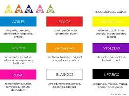 Psicologia Del Color Psicologia Del Color Psicologia Del Color Psicologia Del Color Azul