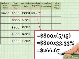 4 Ways To Calculate Depreciation On Fixed Assets Wikihow