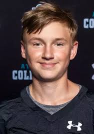 2024 Football Roster