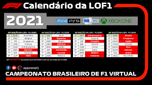 Classificações das maiores ligas de futebol da europa como: Liga Online F1 Photos Facebook