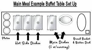 Keep Lighters Fuel Caps Under Chafes For Easy Access Buffet Table Settings Buffet Set Up Buffet Set