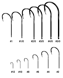 understanding hook sizes and how to choose one