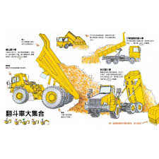 The limit possible is 5. ç¥žå¥‡çš„å·¥ç¨‹è»Š