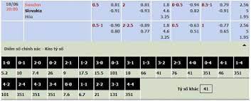 Ukraine đã vượt qua bắc macedonia trong một trận đấu có kịch bản điên rồ. 5rtbnt69qqo6nm
