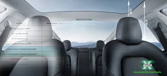 Its most striking visual aspect is the dashboard, which. Tesla Model 3 Interior Dimensions Comparison