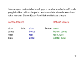 Ejaan bahasa melayu mempunyai tradisi tersendiri yang lebih lama daripada tulisan rumi atau jawi. Ppt Pembakuan Bahasa Powerpoint Presentation Free Download Id 4172550