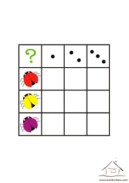 Harika Mantik Etkinlikleri Okul Okul Oncesi Matematik