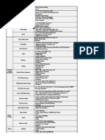 Saya nak ke ipoh pada minggu depan. Jadual Ets Kl Ipoh 2019 Passenger Rail Transport Rolling Stock