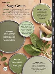 Sage Green Paint Colors Via Bhg Com More With Images Sage Green Paint Sage Green Paint Color
