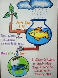 9 things that causes water pollution and its possible solution water is one of the basic needs of the human being. 15 Water Pollution Poster Ideas Water Pollution Water Pollution Poster Pollution
