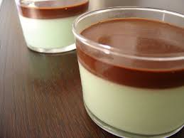 Special Regime Dukan Panacotta Au Coulis Au Chocolat Dukan Recette Dukan Recette Hyperproteine Maigrir Thermomix