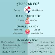 100 mejores imagenes de corea en 2020 frases coreanas abecedario coreano palabras coreanas pinterest