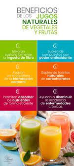 Megan es una doctora especialista en cirugías y en heridas de alto riesgo, es contratada por un multimillonario liam. 27 Ideas De Dra Coco March Cenas Ligeras Bajar De Peso Jugos Coco