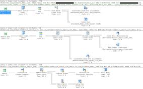 Why Is This Cte So Much Slower Than Using Temp Tables Stack Overflow