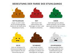 Diagnose bei blut im stuhl. Stuhlgang Farbe Was Sie Uns Verrat Eat Smarter