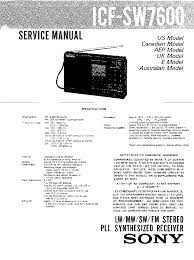 Image result for Sony ICF-SW7600