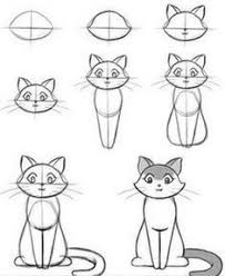 Resultat De Recherche D Images Pour Dessin Facile A Reproduire Swag Comment Dessiner Un Chat Dessin Chat Dessins Faciles