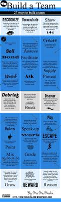 Build A Team Leadership Leadership Management Group Work