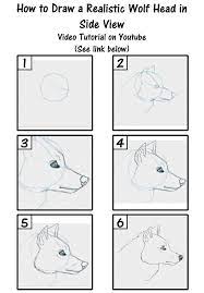 Pin On Art Dogs