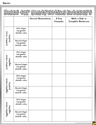 Free Pdf Download Teaching Integer Addition And Subtraction Inquiry Style Teaching Integers Integers Worksheet Integers