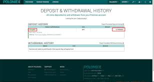 Poloniex futures supports three types of orders currently: Sell Usdt Poloniex How To Change Email For Coinbase