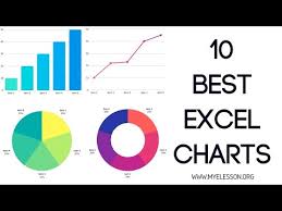 10 Best Charts In Excel Youtube