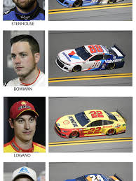 About smithfield foods smithfield foods is a $15 billion global food company and the world's largest pork processor and hog producer. Daytona 500 Lineup Driver Profiles