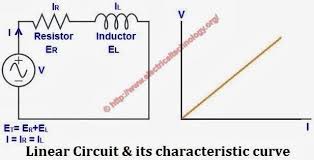 Pin On Electrical Technology