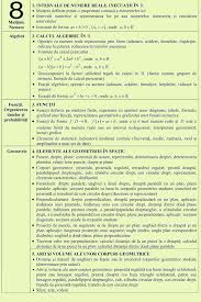 Programele școlare pentru celelalte clase se vor aplica în sistemul de învățământ astfel: Gimnaziu De A Valma