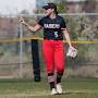 Profile Picture of Jordyn Kramer - 2022 Softball Roster - Northwestern College Athletics (@nwcraiders.com) on Google