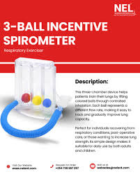 Image result for Exercise Spirometry