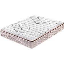 Full advertiser disclosure this website is an independent comparison site that aims to help. Cheap Full Size Memory Foam Mattress Comfortable Hotel Mattresses Memory Foam Mattress Queen Synwin